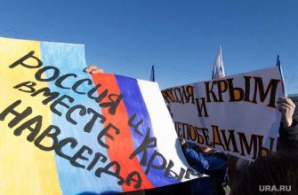 вопрос принадлежности Крыма