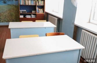 школа карантин Пермь