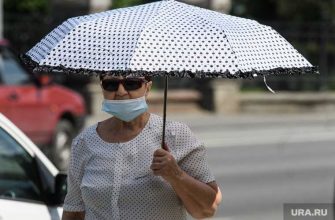 погода на неделю 28 сентября — 4 октября Тюмень