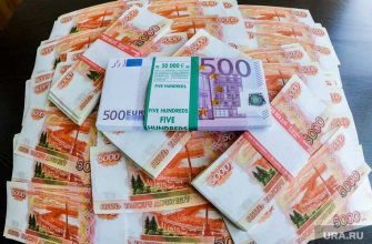 кто из миллиардеров потерял больше всего