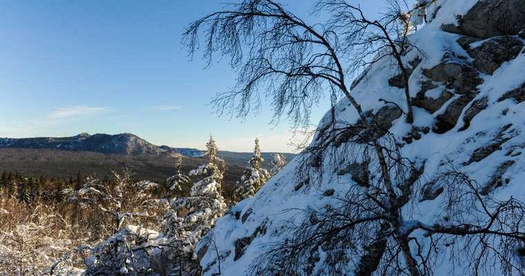 локации в калде