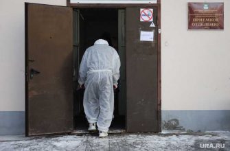 Челябинская область коронавирус COVID карантин последние новости