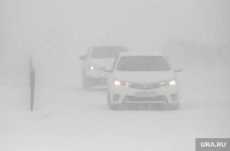 ЯНАО зимники работа погодные условия