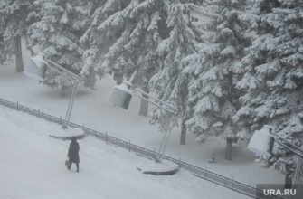 Челябинск погода снег