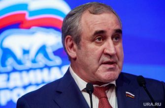 индексация пенсий в России