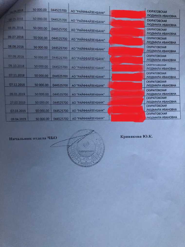 Свердловский депутат отверг обвинения в жадности за алименты. Документ