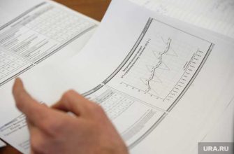 В России падает ВВП