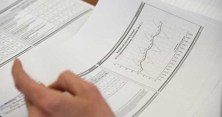 В России падает ВВП