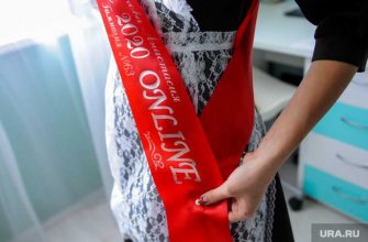 Челябинск выпускной цена 2021 экономика